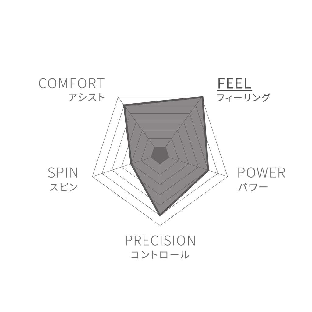 RF 01 LAVER CUP 2025 - Black by Wilson Japan Racquet online