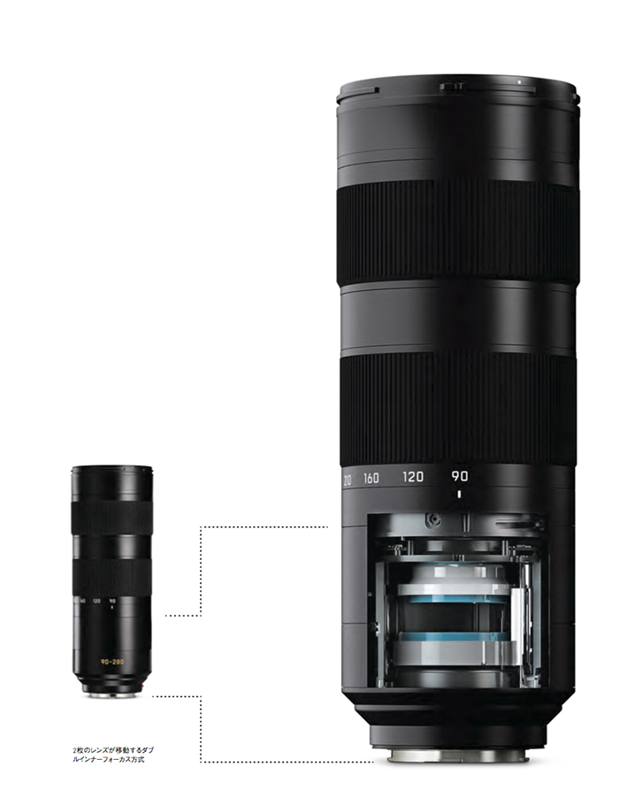 ライカSL , Leica SL Typ601,ライカ バリオ・エルマリートSL f2.8-4/24