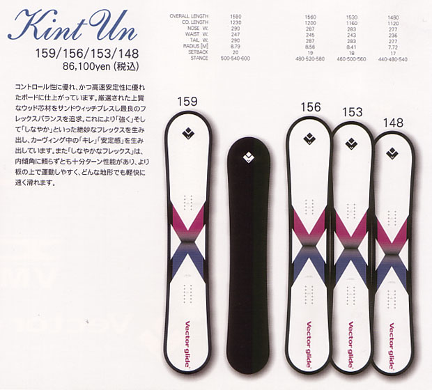 ベクターグライド VECTORGLIDE