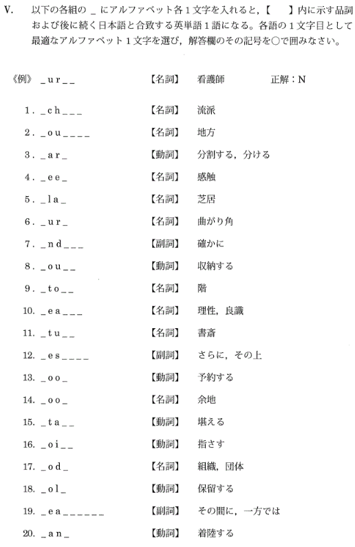 2025年大学受験英語入試問題〈英文法・英単語・イディオム熟語問題集
