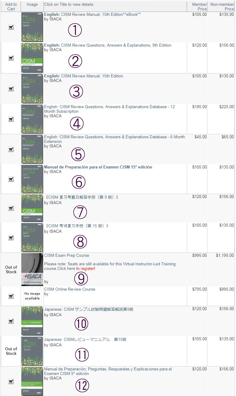 ISACA CISM サンプル試験問題解答解説 第9版 日本語版 CISM（公認情報