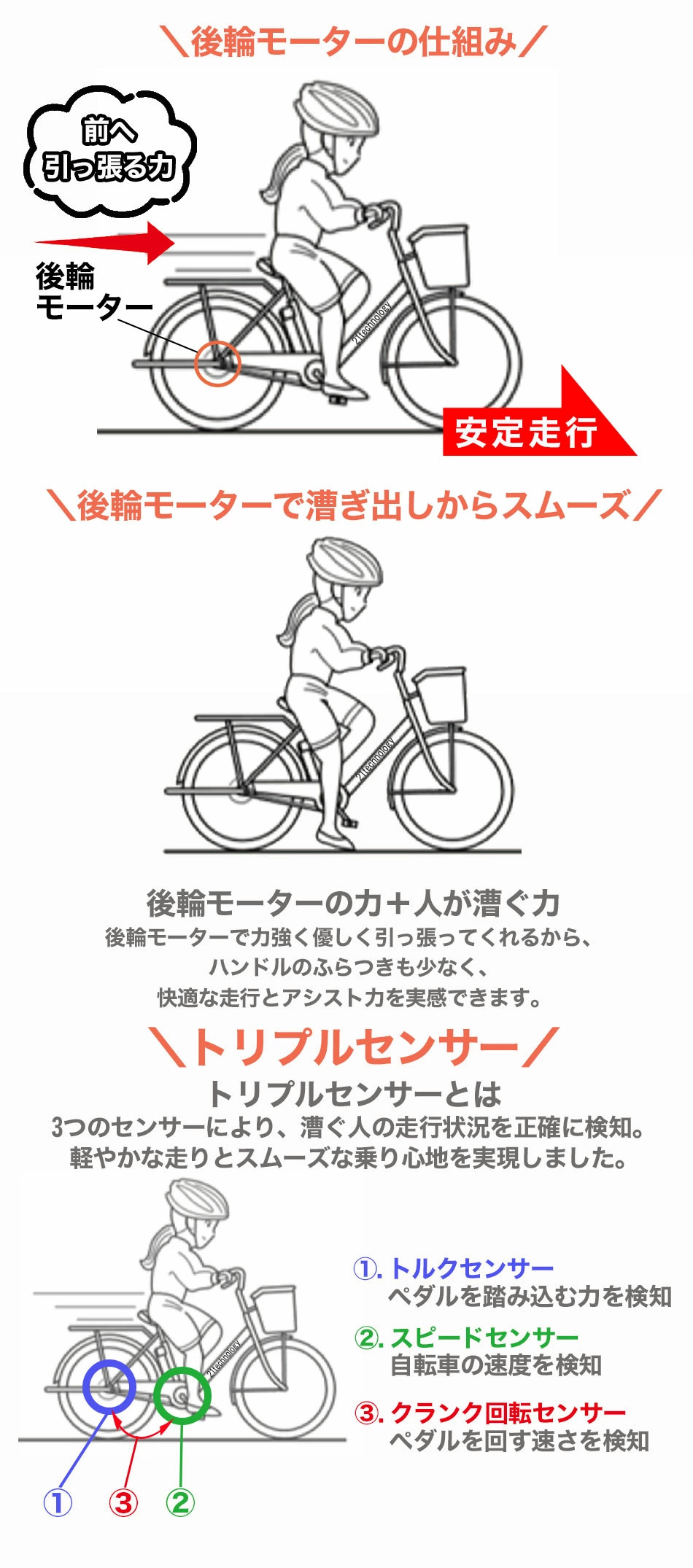 電動アシスト自転車 DACT266 | 21テクノロジー ONLINE STORE