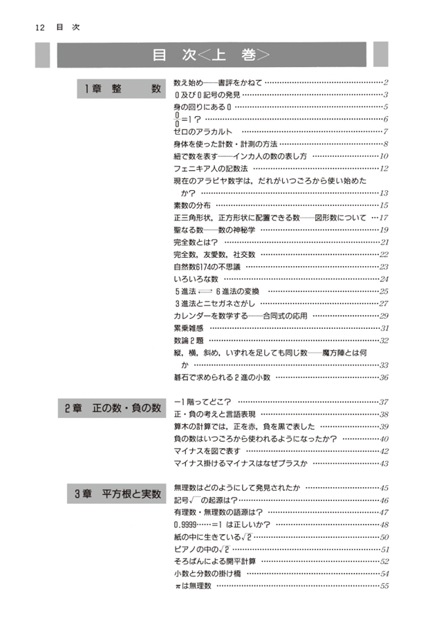 教師用図書(教育)／話題源 数学】東京法令出版