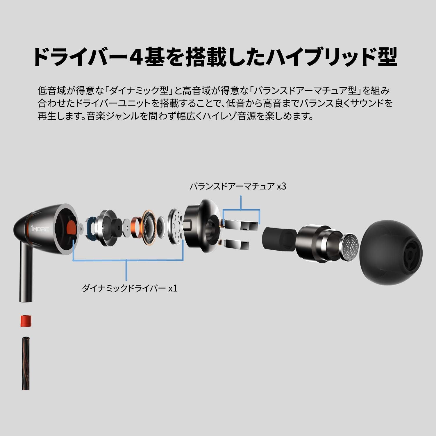 楽天市場】【新品未開封】1MORE ワンモア E1010 クワッドドライバー