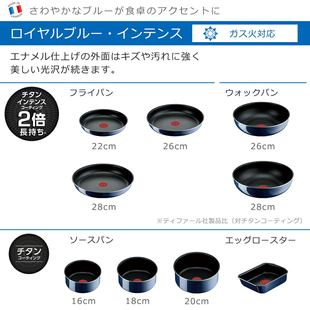 楽天市場】ティファール フライパン セット インジニオ・ネオ ロイヤル