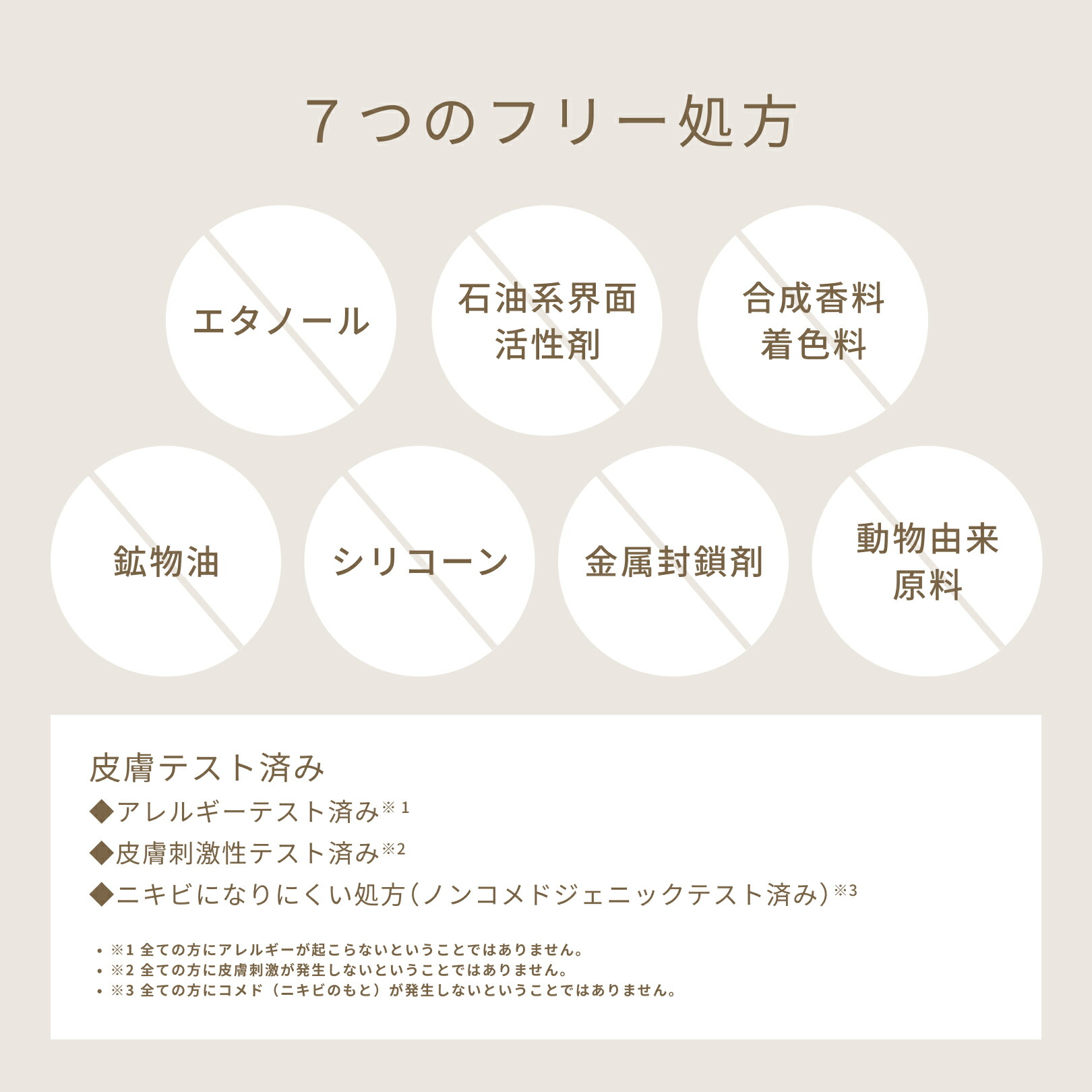 楽天市場】FATUITE公式 ブライテスト マルチプロテクションデイ