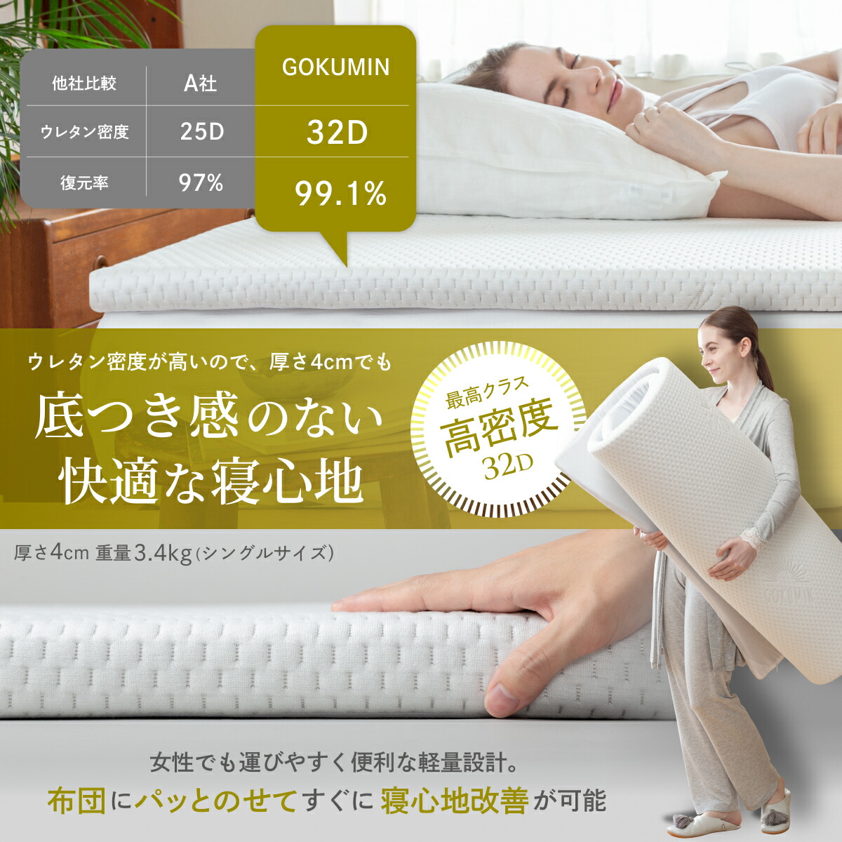 楽天市場】【楽天1位】 マットレス トッパー 高反発マットレス 200cm