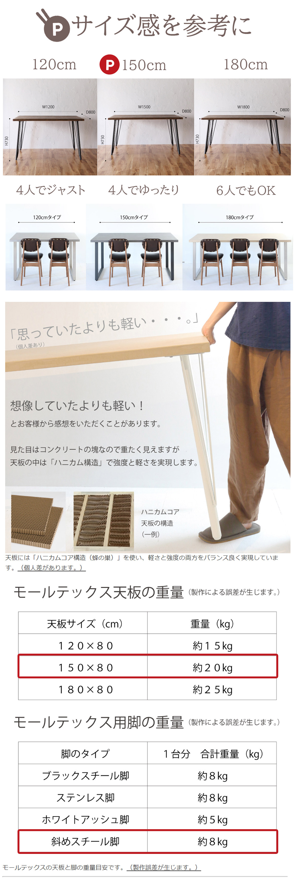楽天市場】【送料開梱設置無料】モールテックスダイニングテーブル150