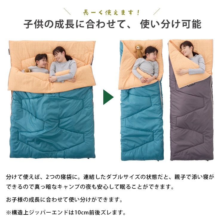 楽天市場】寝袋 ロゴス ミニバンぴったり寝袋 -2 BD #72600241 車中泊