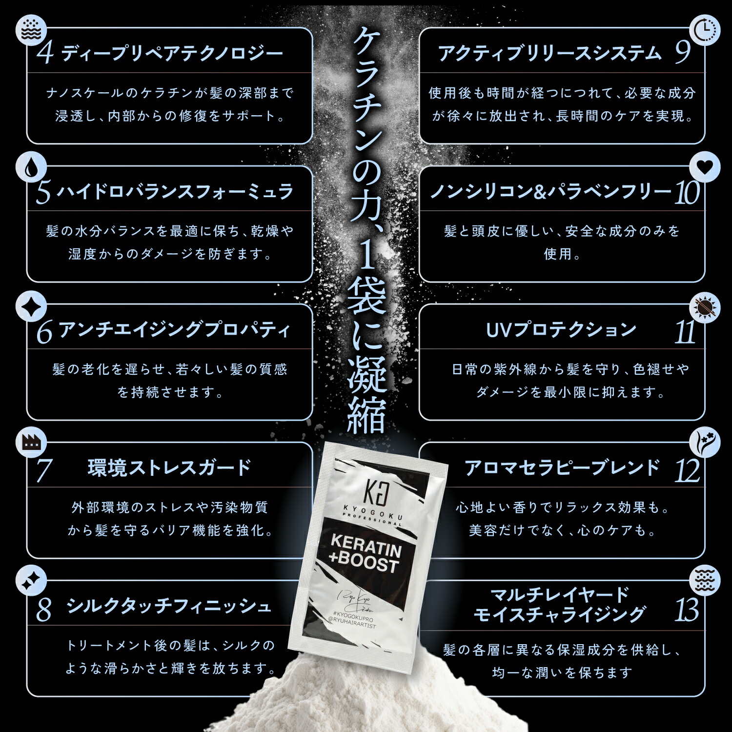 楽天市場】公式 スーパーSALE30%OFF 【 KYOGOKU ケラチンブースト＋