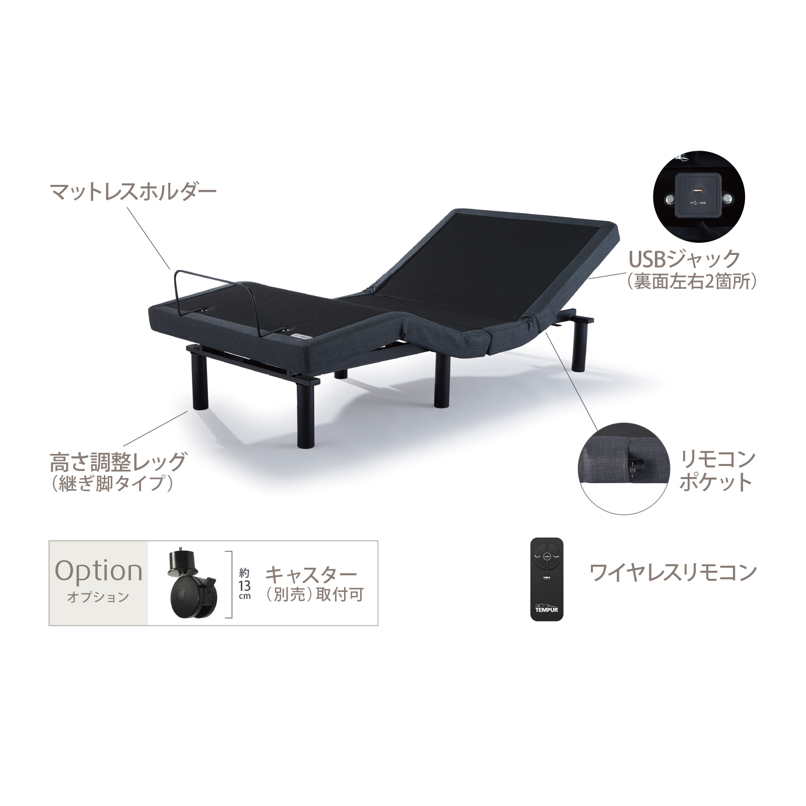 楽天市場】【公式】テンピュール マットレスと電動ベッドのセット