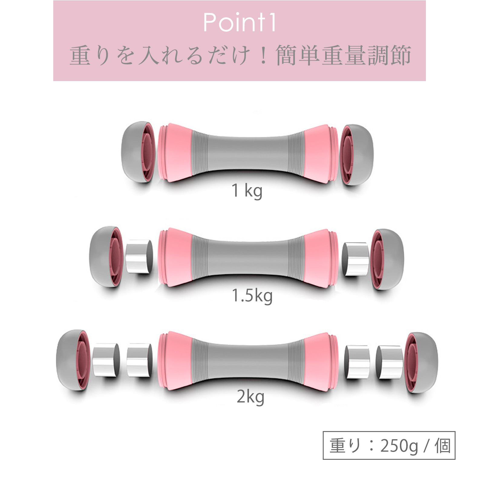 楽天市場】【送料無料】 ダンベル 可変式 2kg×2個セット 可変式