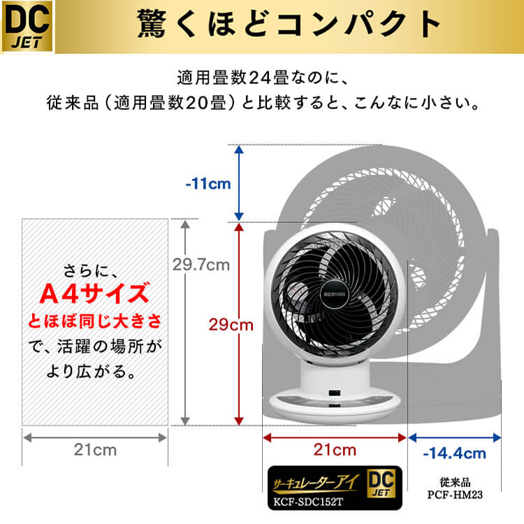 楽天市場】アイリスオーヤマ サーキュレーター DCモーター JET 15cm