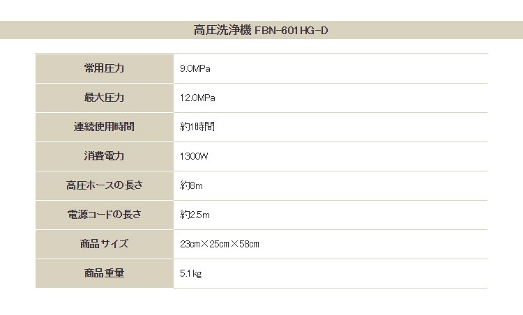 楽天市場】【公式】高圧洗浄機 コンパクト アイリスオーヤマ FBN-601HG