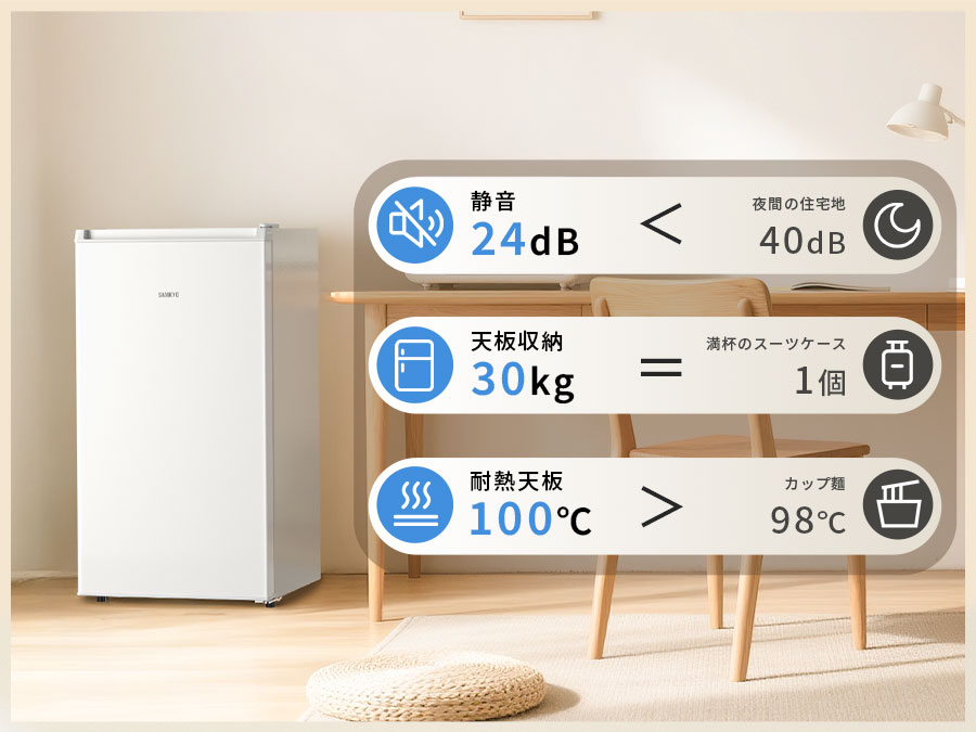 楽天市場】【3/2 SS応援プレ期間☆最安値⇒17,990円】SAMKYO 冷蔵庫