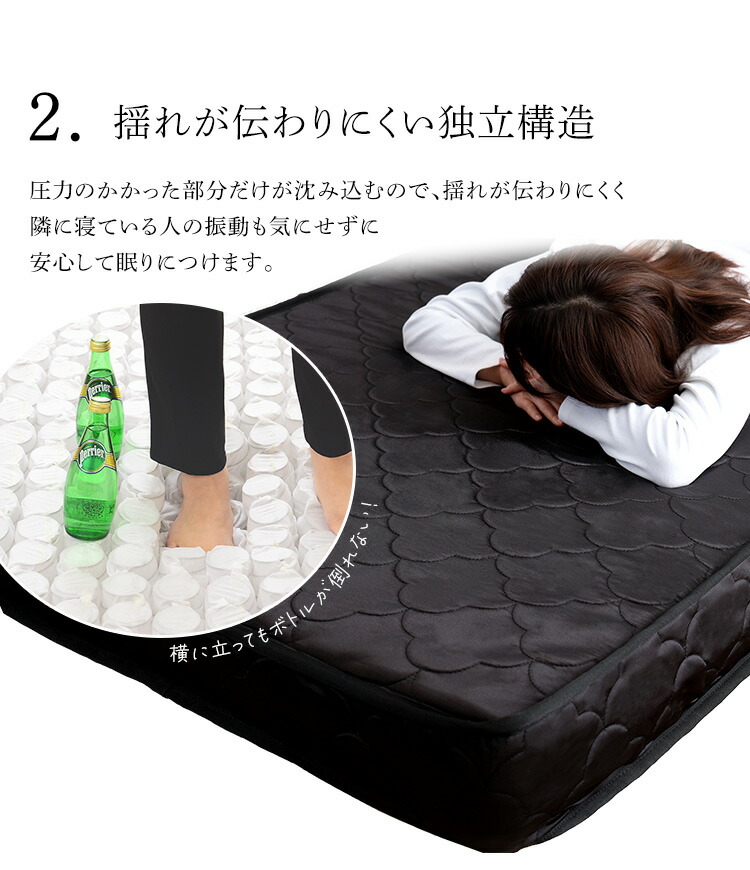 楽天市場】【ポイント7倍！今晩20時開始】ポケットコイルマットレス SS