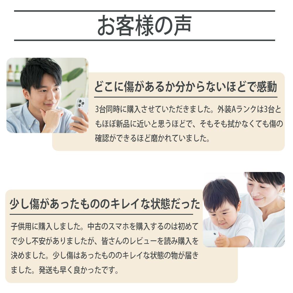 楽天市場】バッテリー90%以上 【中古】 iPhone13 Pro Max 128GB シエラ