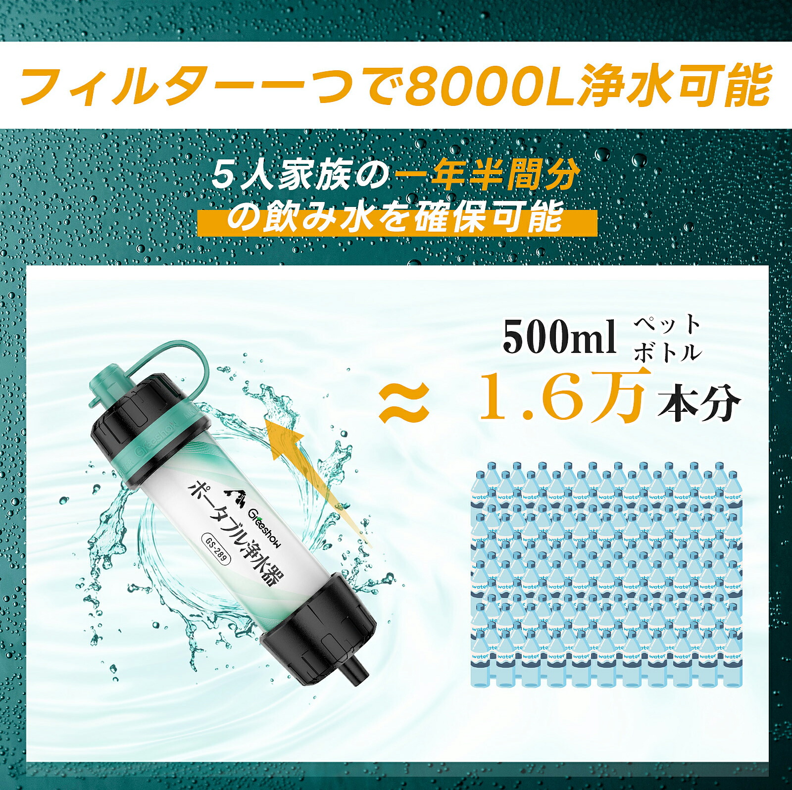 楽天市場】＼除去率99.9999%☆8000Lろ過量／『1年保証』 Greeshow 携帯