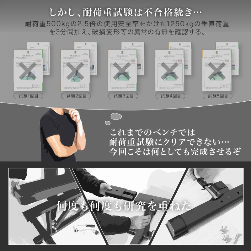 楽天市場】【レビュー投稿で2年保証】 ライシン インクラインベンチ