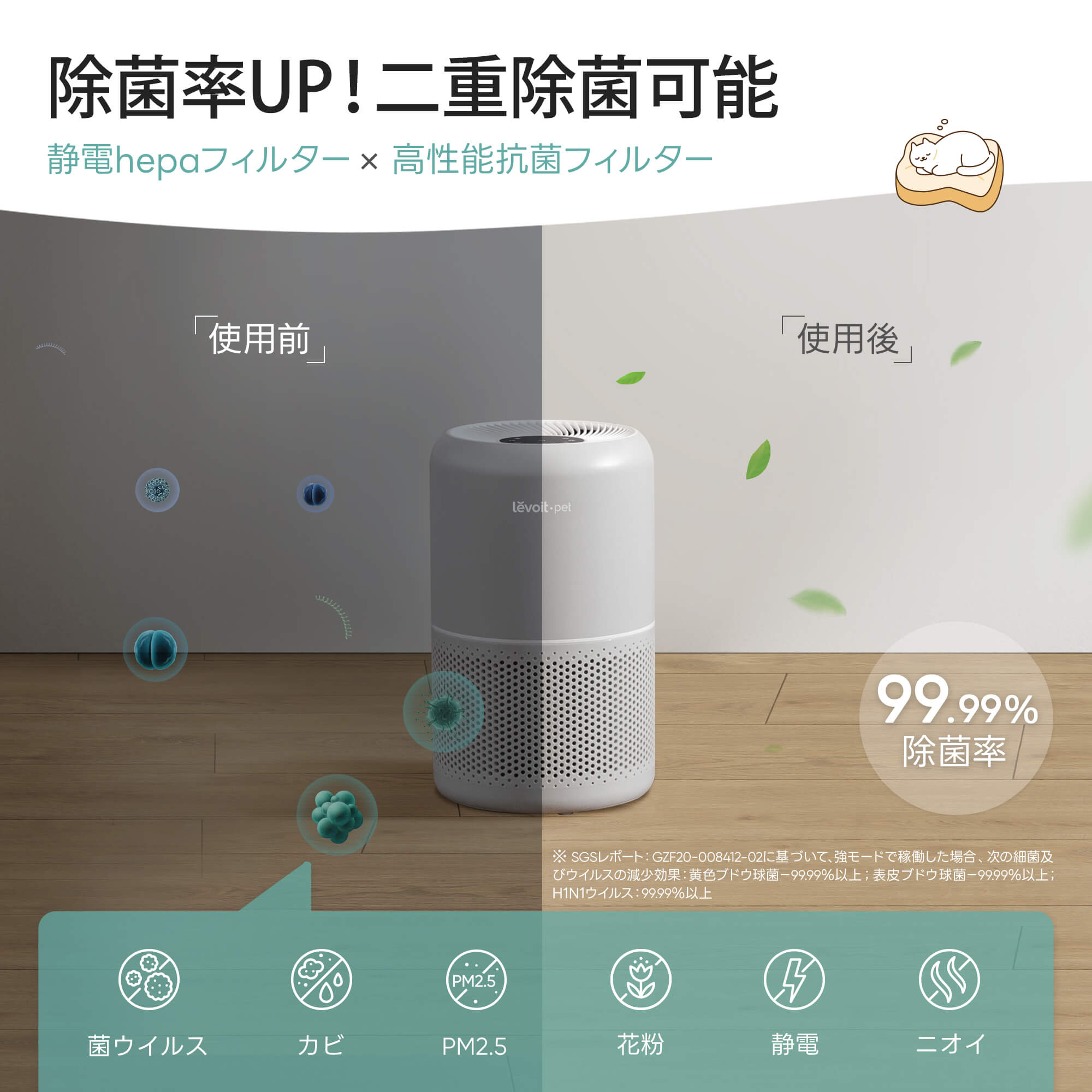 Levoit Core P350 空気清浄機