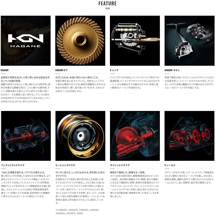 シマノ 22ステラSW 10000HG SHIMANO STELLA - 【バス・トラウト