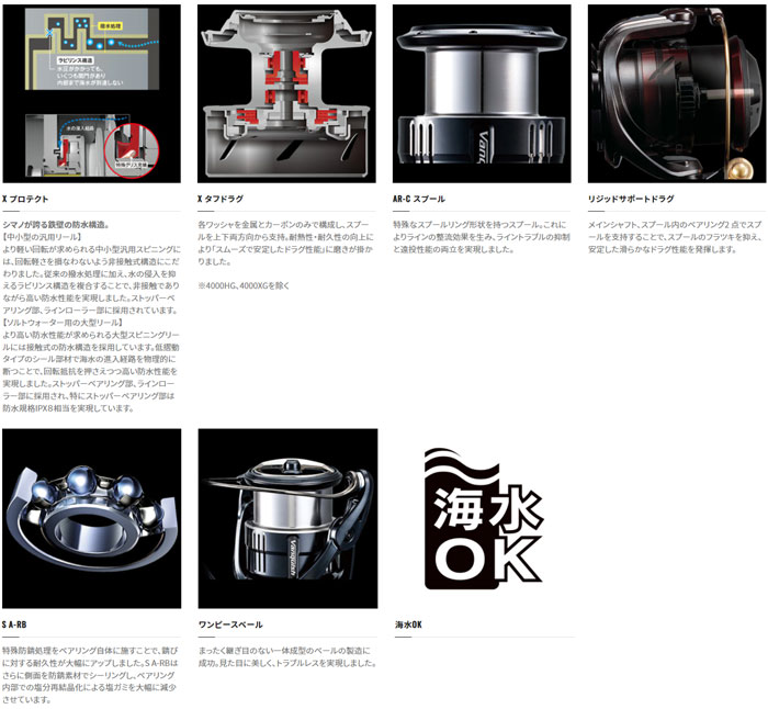 シマノ 22ステラSW 10000HG SHIMANO STELLA - 【バス・トラウト