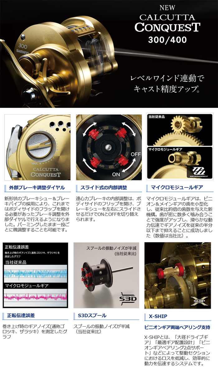 シマノ(shimano) 18 カルカッタコンクエスト(CALCUTTA CONQUEST) 300