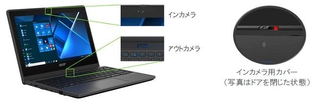 Business DN'A｜製品情報｜TMB311R-31-A14P (GIGAスクール対応)