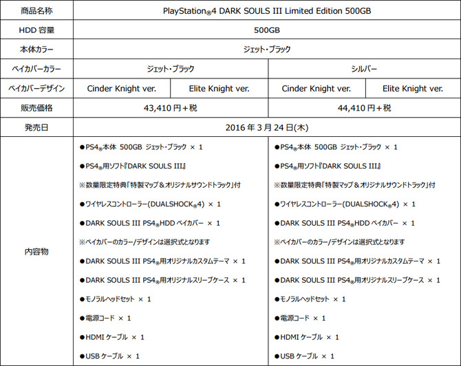 DARK SOULS III』のコラボPS4本体が数量限定で予約開始！ | Game*Spark