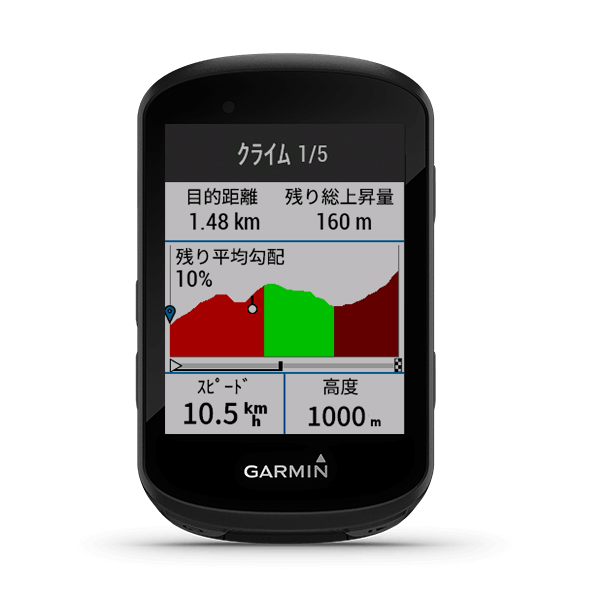Edge 530セット | スポーツ＆アウトドア | Garmin 日本