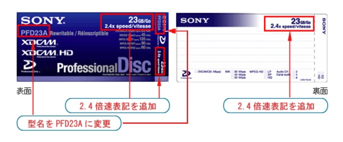 SONY(ソニー) XDCAM用プロフェッショナルディスク PFD23A: マイク/音響