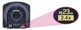 SONY(ソニー) XDCAM用プロフェッショナルディスク PFD23A: マイク/音響