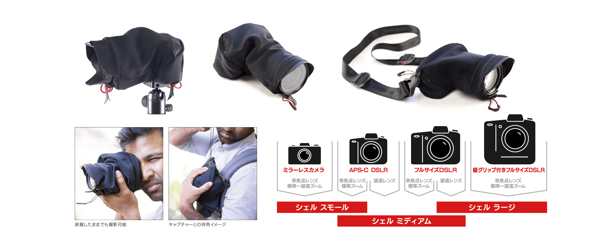 Peak Design(ピークデザイン) シェル スモール ブラック / カメラ用