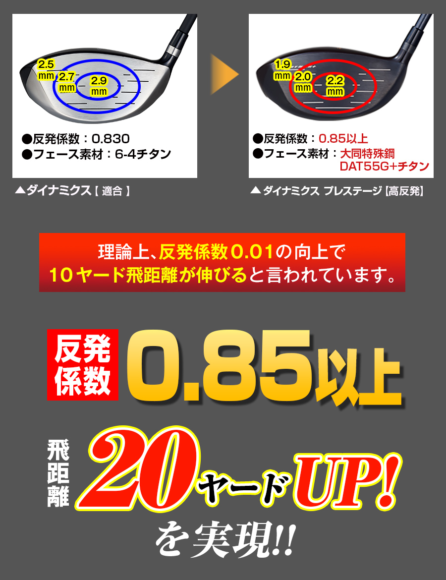 ゴルフドライバー 高反発 46インチ ダイナミクスプレステージ
