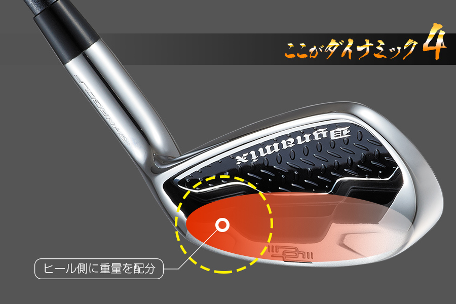 ダイナミクス アイアン ＃5～＃9,PW ダイナミクス適合ウェッジ 52度+57