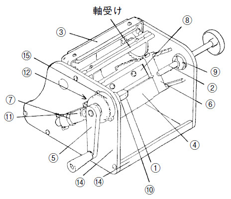 千葉 かつらむきピールS/大根・人参用かつらむき・ツマ切器/手動の