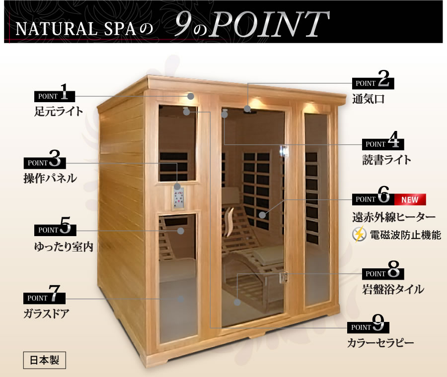 ナチュラルスパ岩盤サウナルーム2人用」家庭用サウナ200V組立式