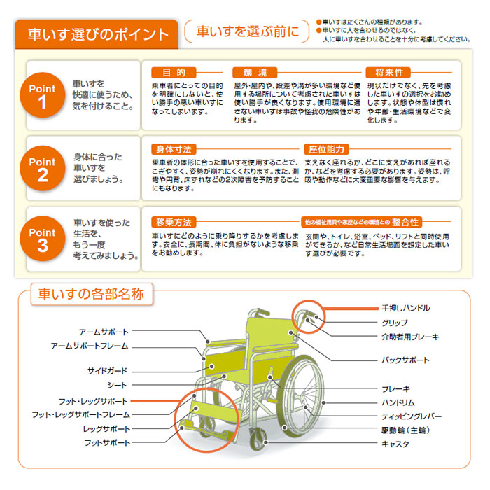 日進医療器】介助式車椅子 NEO-2 ｜車いすの格安通販【車椅子卸センター】