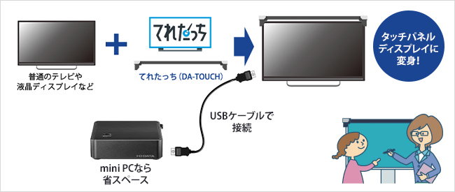 MPC-WE1シリーズ | Windows 10 IoT Enterprise搭載 miniPC | アイ