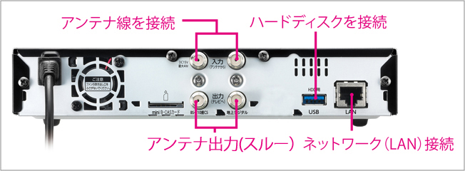 テレキング（GV-NTX2） 仕様 | テレビチューナー | アイ・オー・データ