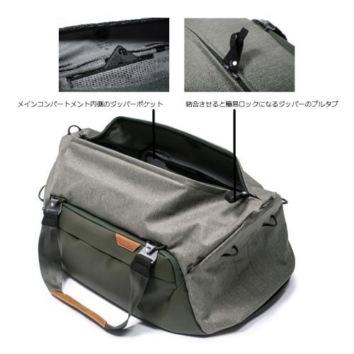 荻窪カメラのさくらや / Peak Design(ピークデザイン) トラベル