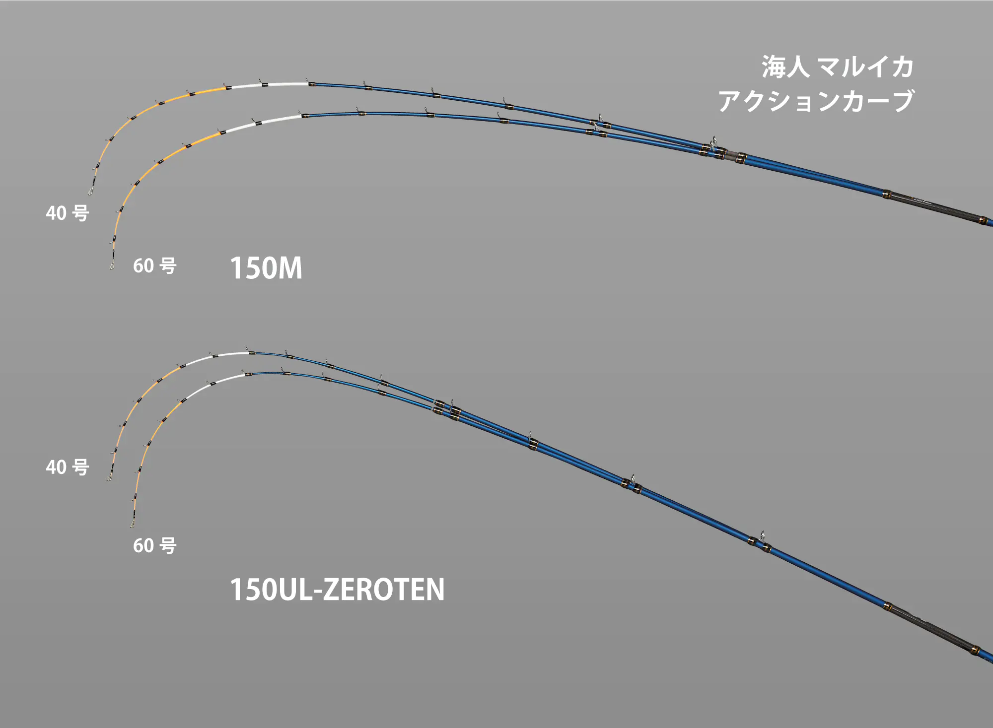 海人マルイカ150UL ZEROTEN - 16,900円 : 海釣り、船釣り専門店の沖