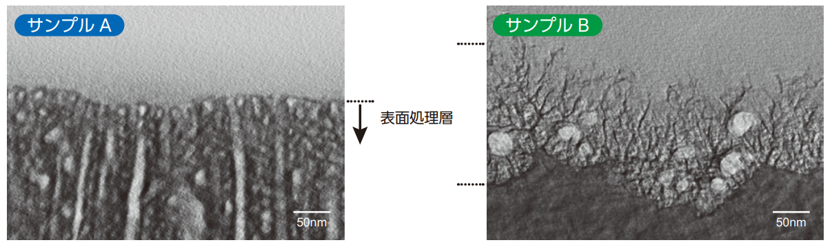 異種材料の接合界面評価(2)