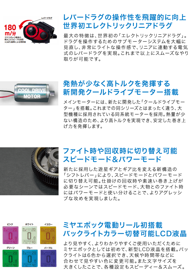 電動リール | R800 | ミヤエポック