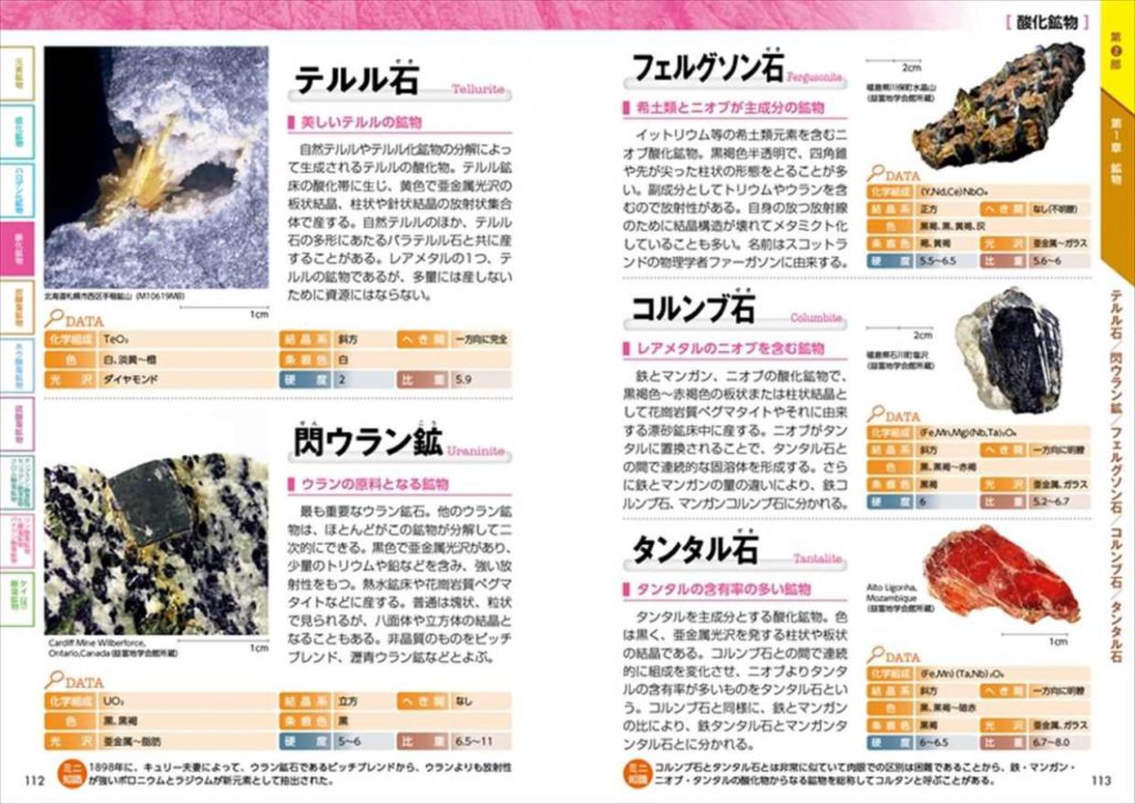史上最強カラー図解 プロが教える 鉱物・宝石のすべてがわかる本