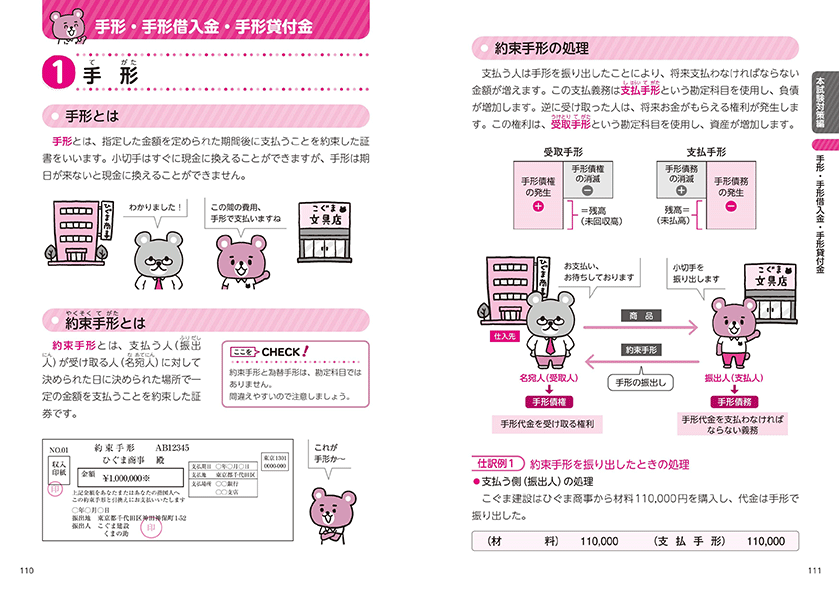 サクサク身につく！ 建設業経理士2級テキスト&問題集 | ナツメ社
