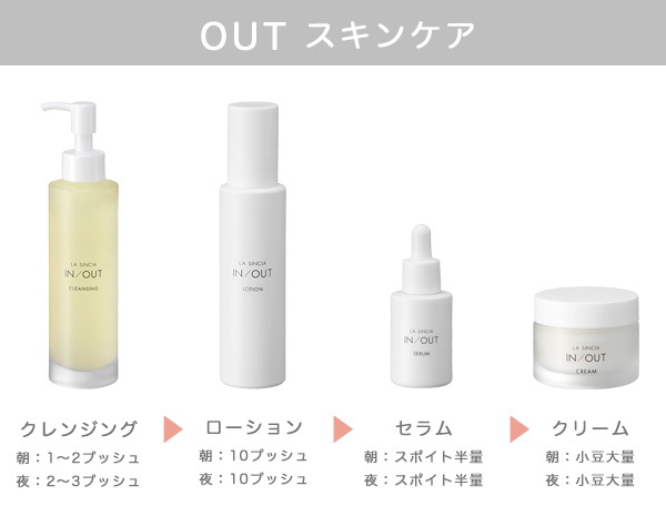 LA SINCIA IN/OUT 】ローション 120 mL