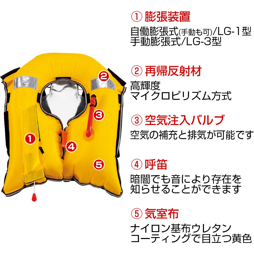 BEWAVE 自動膨張式ライフジャケット 首掛け型 オーシャンLG-1型｜ネオ