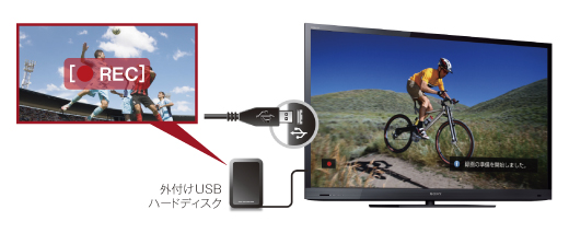 KDL-40HX65R 特長 : 録画機能 | テレビ ブラビア | ソニー