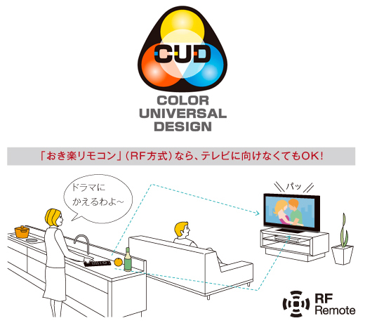 KDL-40HX850 特長 : 便利な機能 | テレビ ブラビア | ソニー